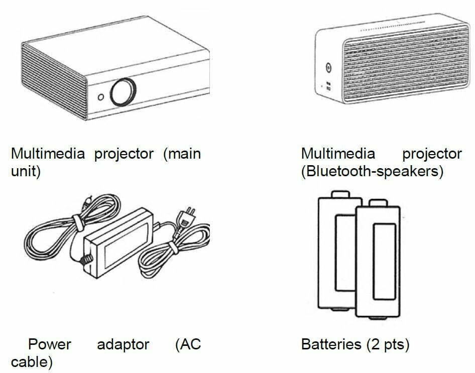 MI Inovel Yi Luowei ME2 Multimedia Projector User Manual - Accessories