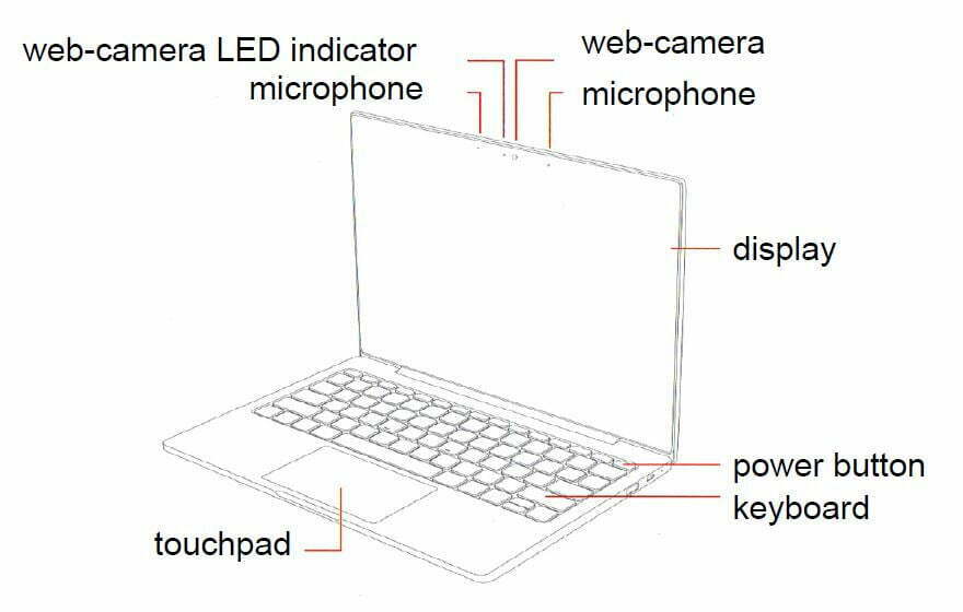 Mi Laptop Notebook Air User Manual - Product Overview