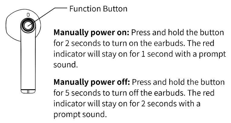 Mifa x17 Wireless Sport Earbuds User Manual - Power Off