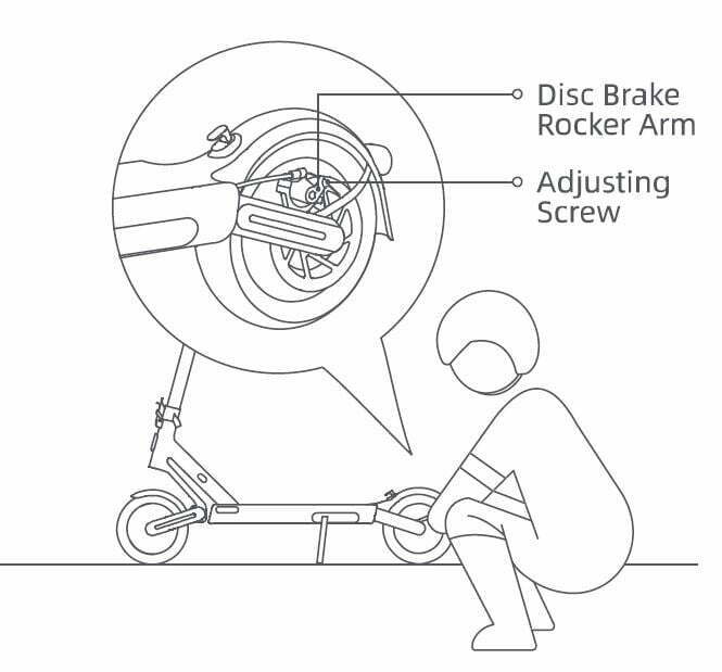 NAVEE S65 Electric Scooter User Manual - Adjust the Disc Brake