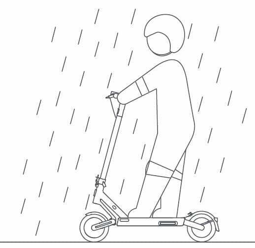 NAVEE S65 Electric Scooter User Manual - Do not ride in the rain