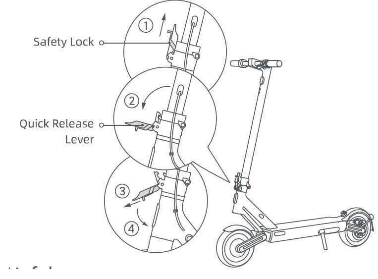 NAVEE S65 Electric Scooter User Manual - Hold the stem