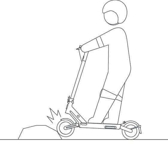 NAVEE S65 Electric Scooter User Manual - In case of uneven roads or other poor road Conditions