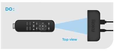 Roku Express User manual - DO make sure that the front of your streaming player has direct line of sight with your remote control