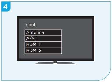 Roku Express User manual - Power on TV and select input