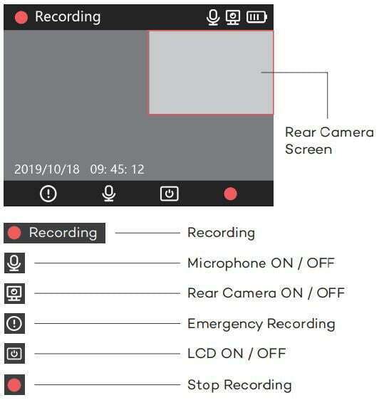 VAVA VA-VD009 2K Dual Dash Cam user manual - Recording Screen Icon