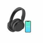 Wyze Labs WNCH1 Bluetooth Wyze Headphones User Manual - Featured image