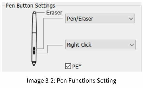 XP-PEN CT430 Digital Drawing Tablet User Manual - Image 3-2