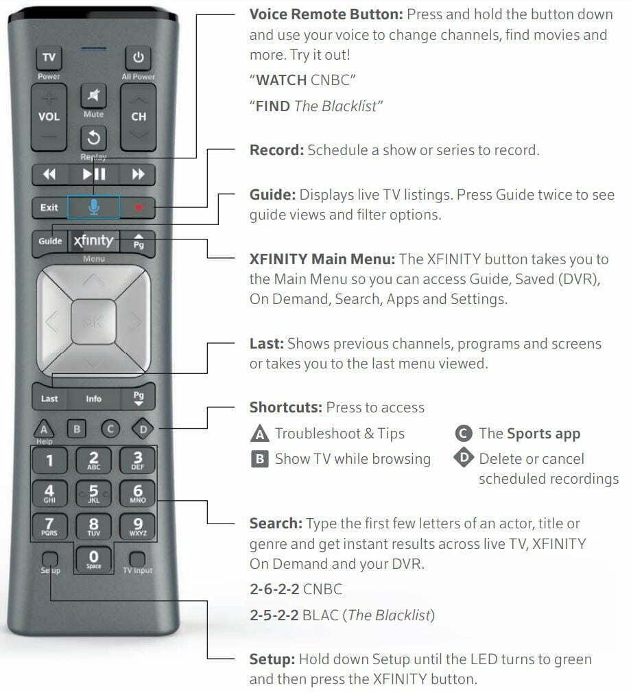 Xfinity Remote Control User Manual - Product Overview