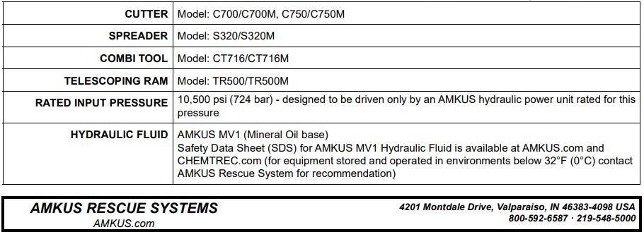 AMKUS TR500 Hydraulic Rescue Tools Instructions