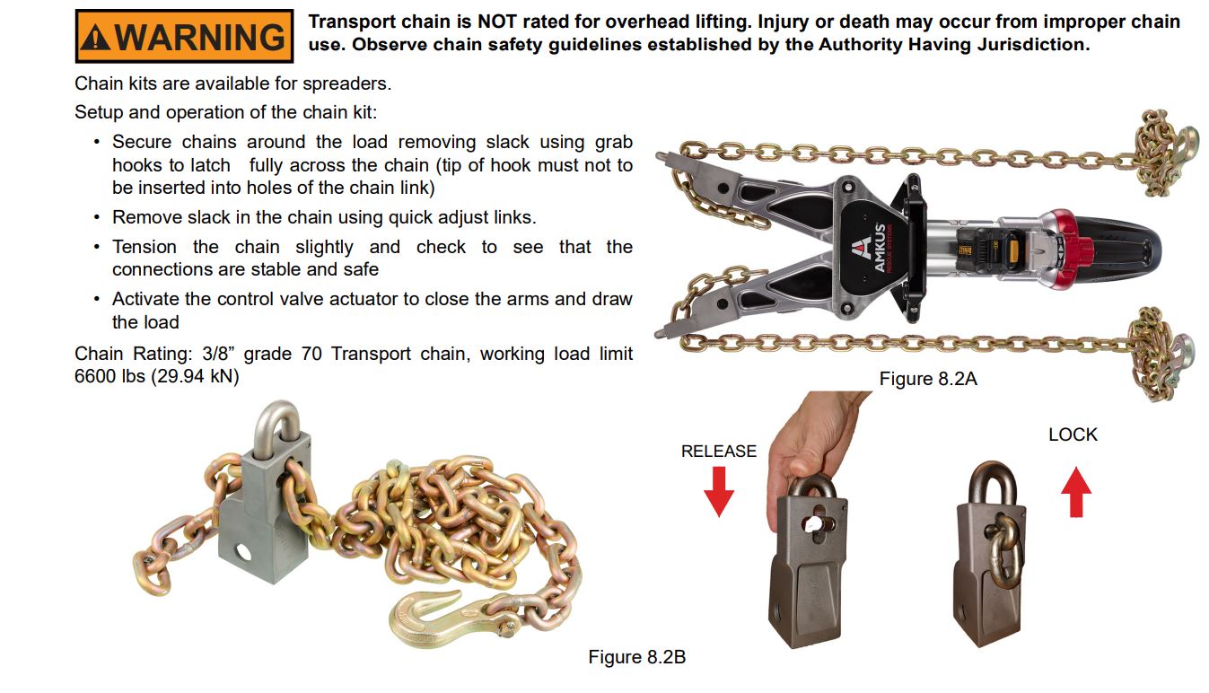 AMKUS TR500 Hydraulic Rescue Tools Instructions - CHAIN USE
