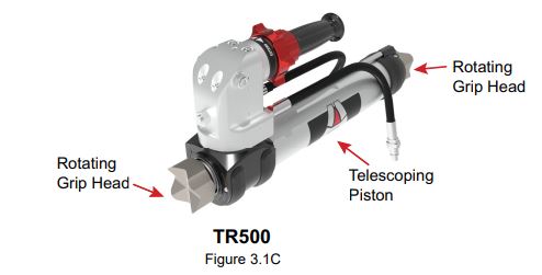 AMKUS TR500 Hydraulic Rescue Tools Instructions - Figure 3.1c