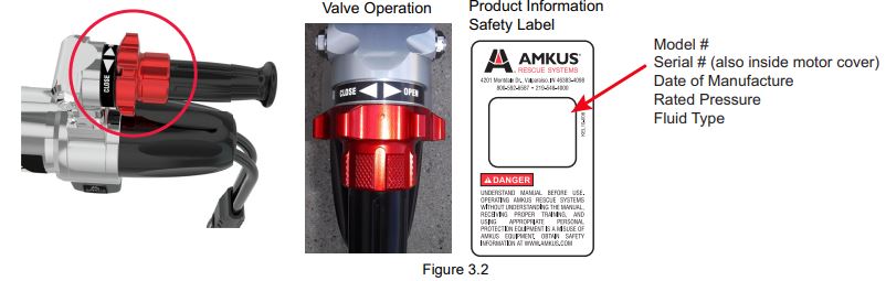 AMKUS TR500 Hydraulic Rescue Tools Instructions - Figure 3.2