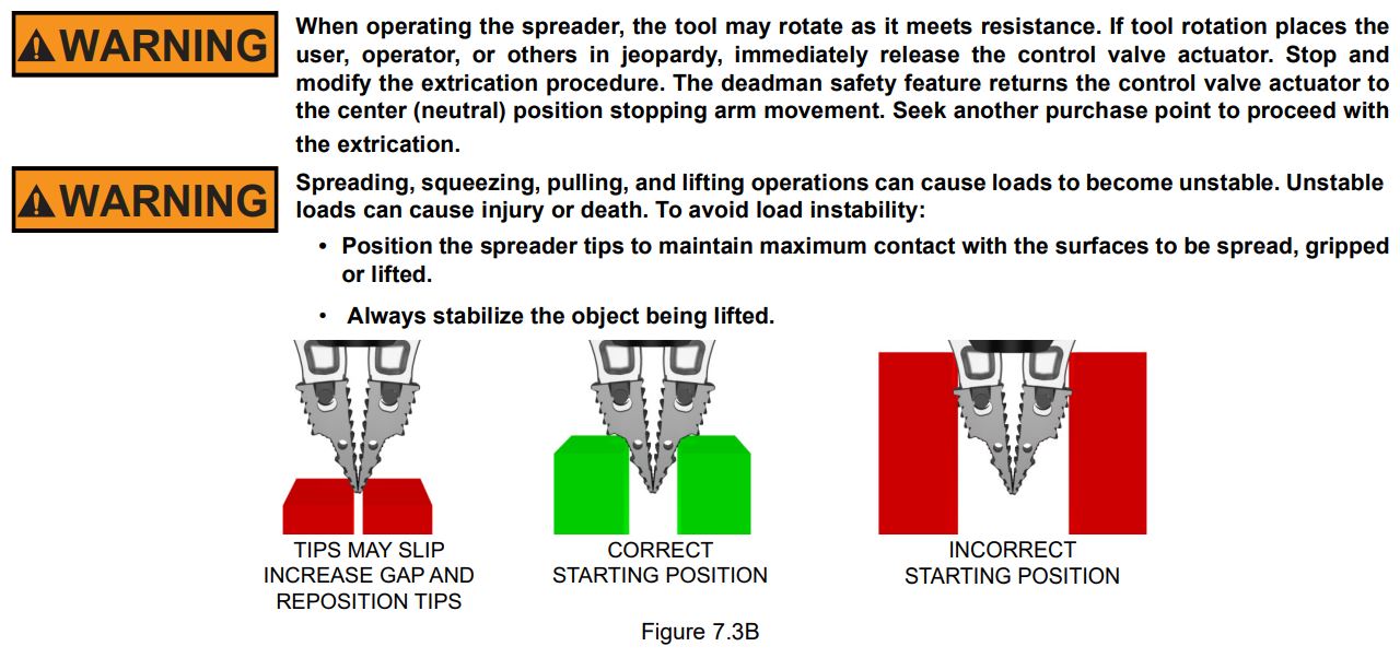 AMKUS TR500 Hydraulic Rescue Tools Instructions - Figure 7.3b