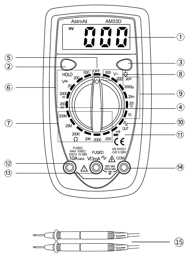 AstroAI Multimeter 2000 Counts Digital Multimeter with DC AC Voltmeter and Ohm Volt Amp Tester User Manual - Diagram