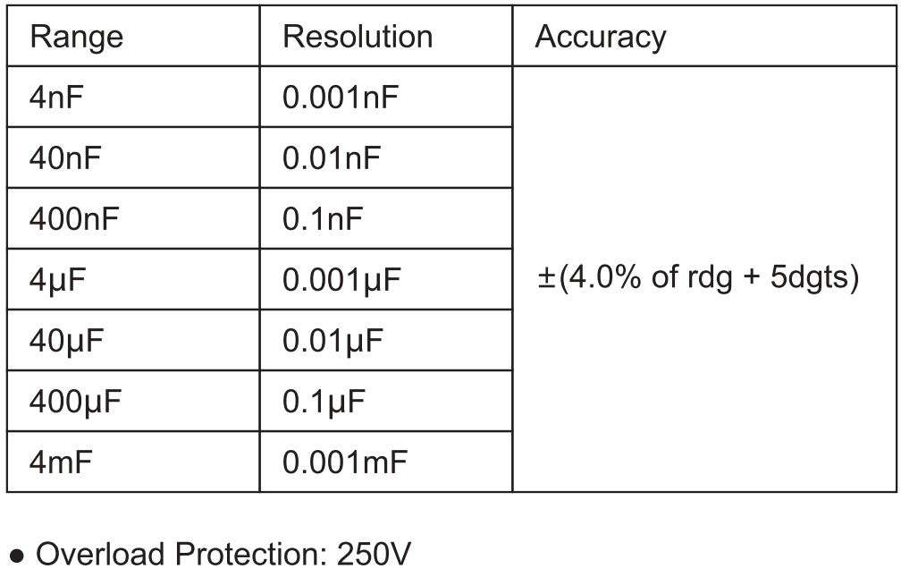 AstroAI RMS 4000 Count Digital Multimeter User Manual - Capacitance