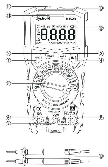 AstroAI RMS 4000 Count Digital Multimeter User Manual - Multimeter Diagram