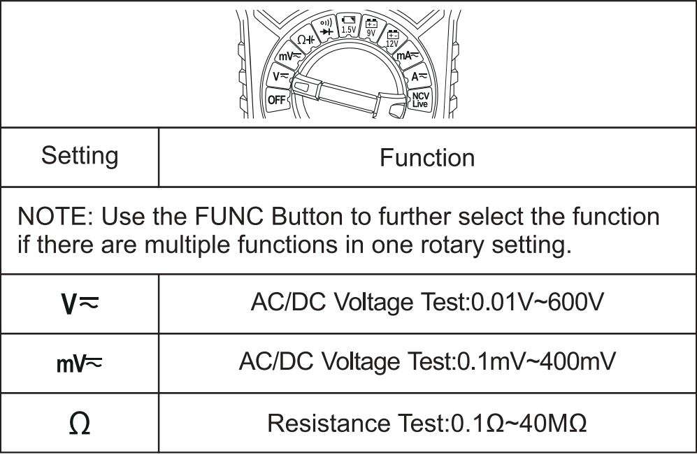 AstroAI RMS 4000 Count Digital Multimeter User Manual - Setting Functions