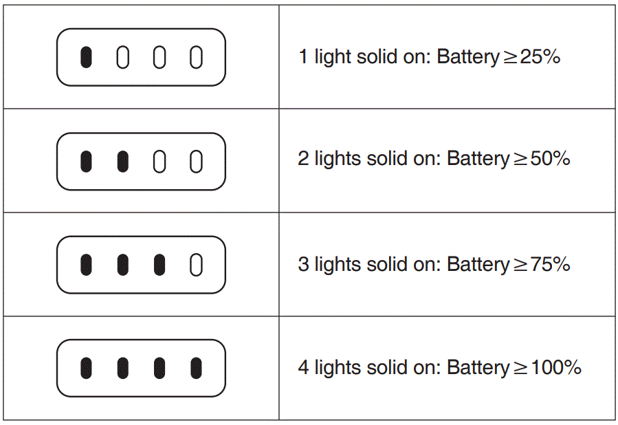 Autel Smart Controller User Manual - Check Battery Level
