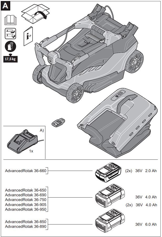 BOSCH AdvancedRotak 36-650 Electric Lawn Mower Instruction Manual - Fig a