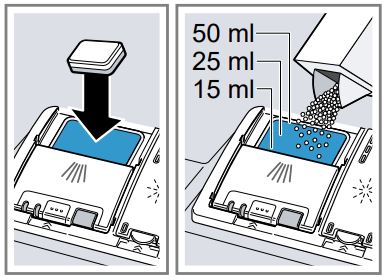 BOSCH SGV4HCX48E Dishwasher Instruction Manual - Adding detergent