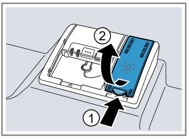 BOSCH SGV4HCX48E Dishwasher Instruction Manual - Adding rinse aid