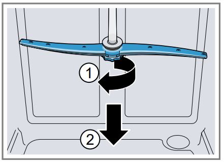 BOSCH SGV4HCX48E Dishwasher Instruction Manual - Unscrew the upper spray arm
