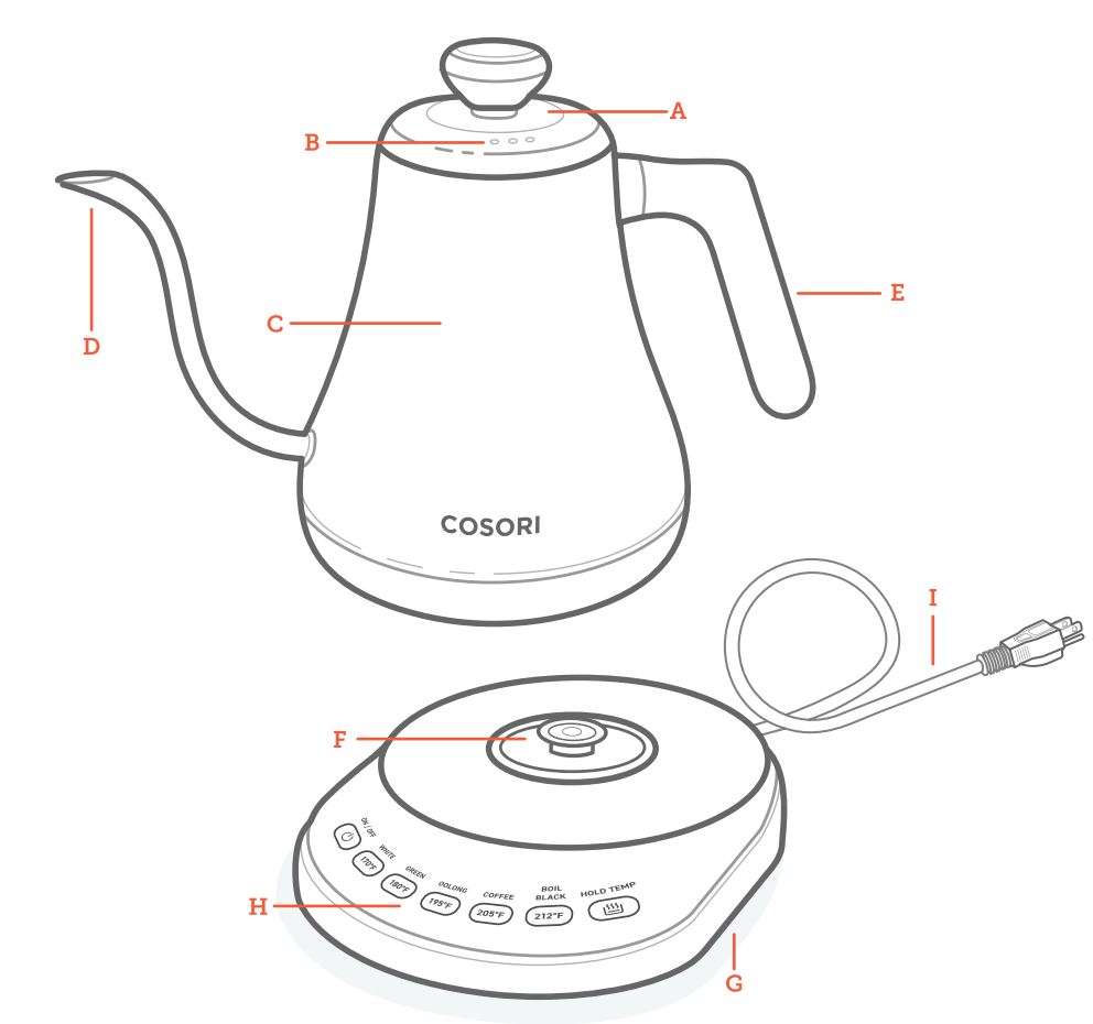 COSORI Electric CO108-Nk Gooseneck Kettle User Manual - Product Overview