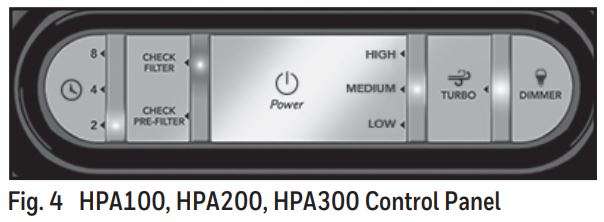 Honeywell True HEPA Air Purifier Allergen Plus Series HPA300 User Manual - Fig. 4