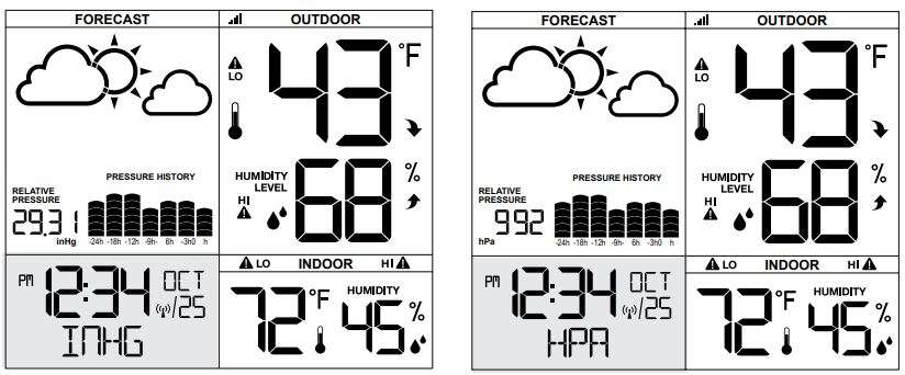 LA Crosse Technology 308-1417V2 Weather Station with Forecast and Atomic Time User Manual - PRESSURE UNITS