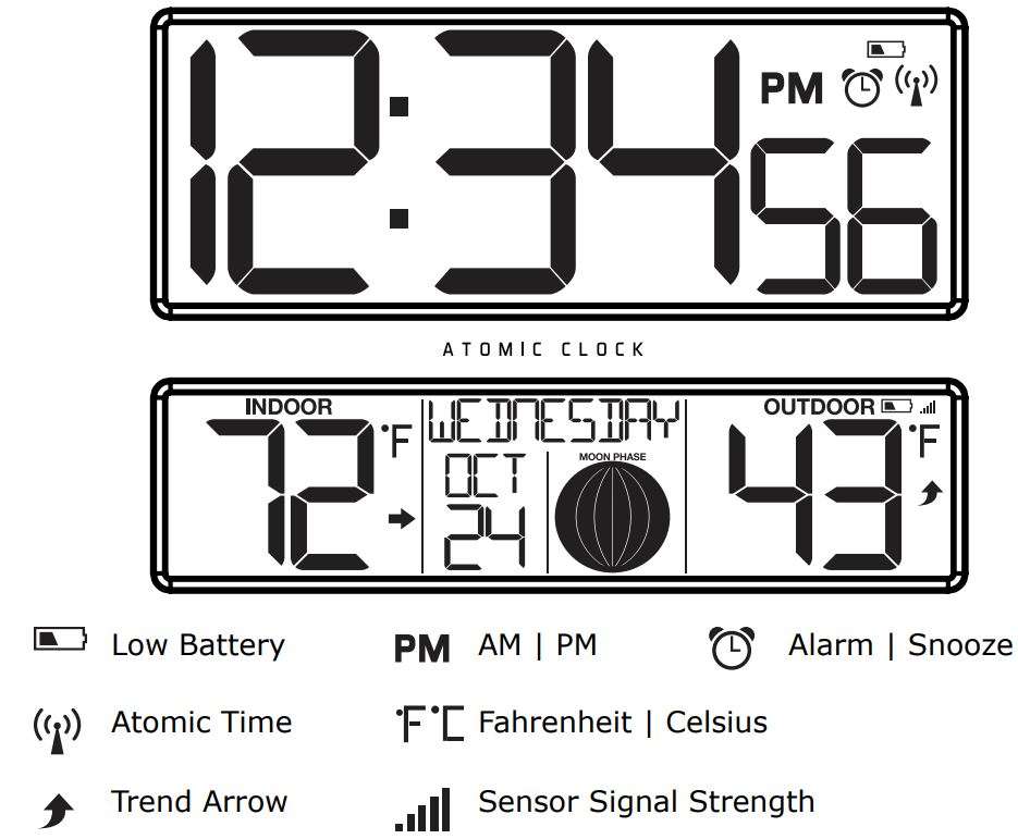 LA Crosse Technology 513-1417CHV2 Atomic Digital Wall Clock User Manual - Display icons