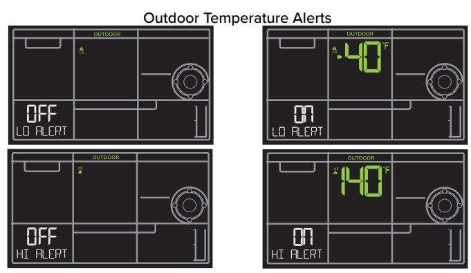 LA Crosse Technology V40A-PROV2 Complete Personal Remote Monitoring Weather Station User Manual - Set Alerts