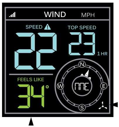 LA Crosse Technology V40A-PROV2 Complete Personal Remote Monitoring Weather Station User Manual - Wind Readings
