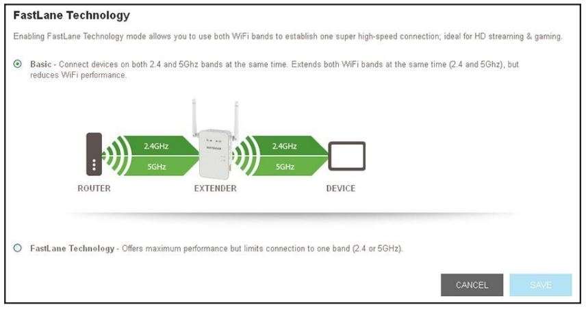 NETGEAR AC750 Wi-Fi Range Extender EX3700 User Manual - Select Do More FastLane.