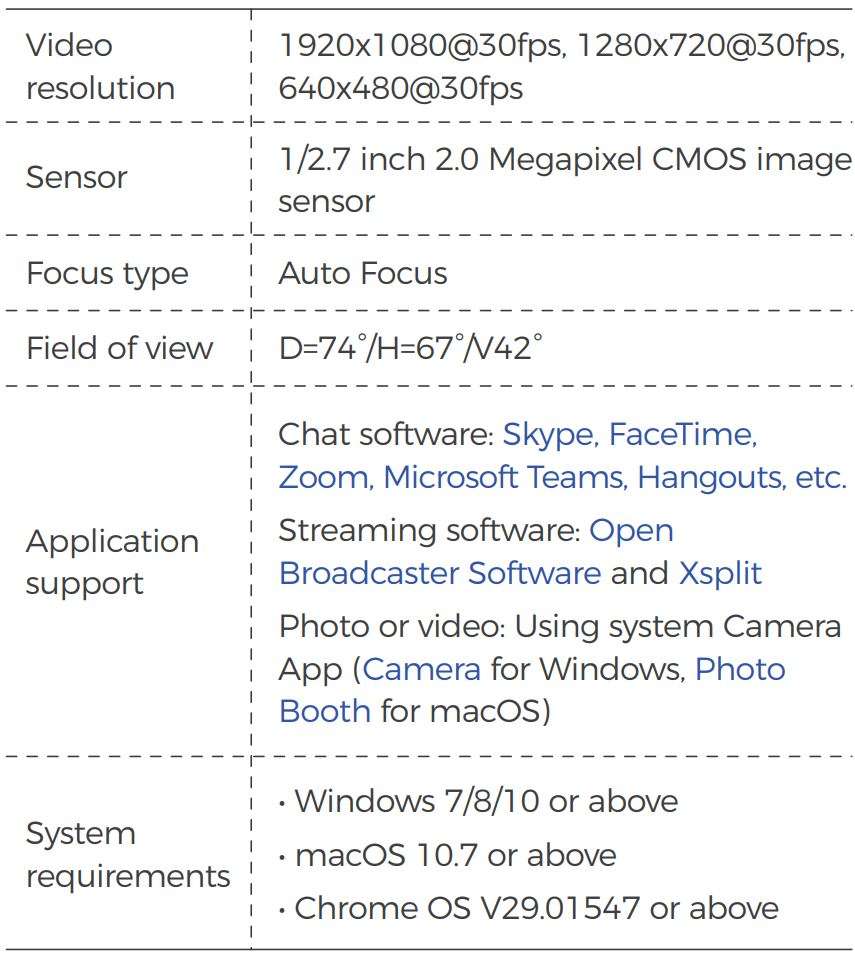 NexiGo N930AF Webcam with Software Control User Manual - SPECIFICATION