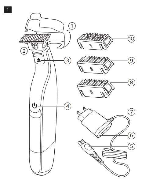 Philips QP2520 Norelco OneBlade User Manual - Product Overview