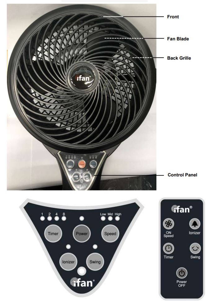 PowerPac IF9669 iFAN 12 Inch Stand Fan with Convertible Height Air Circulator Instruction Manual - Product Overview