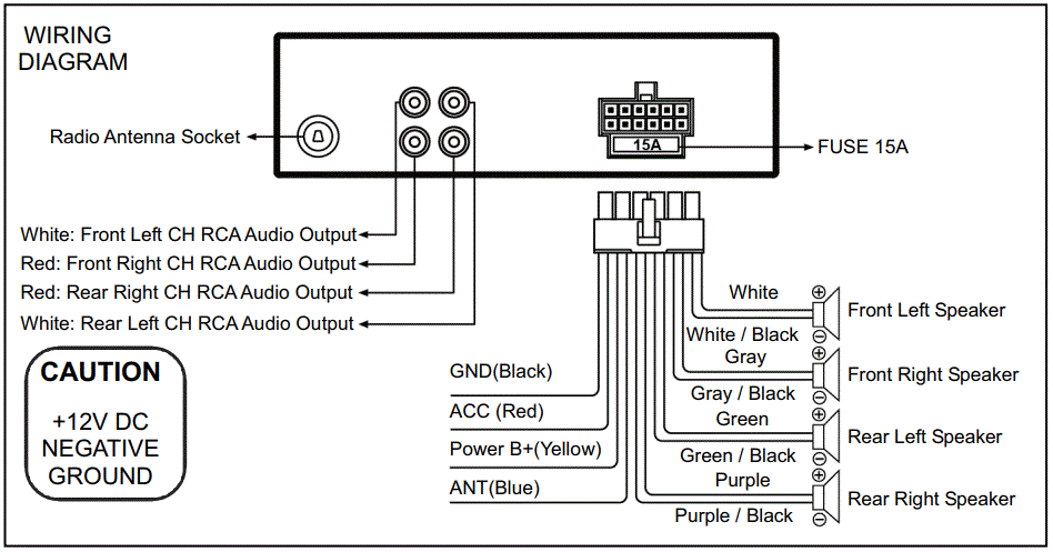 Pyle Marine Bluetooth MP3 Radio Receiver PLRMR23BTW User Manual - Wiring Connections