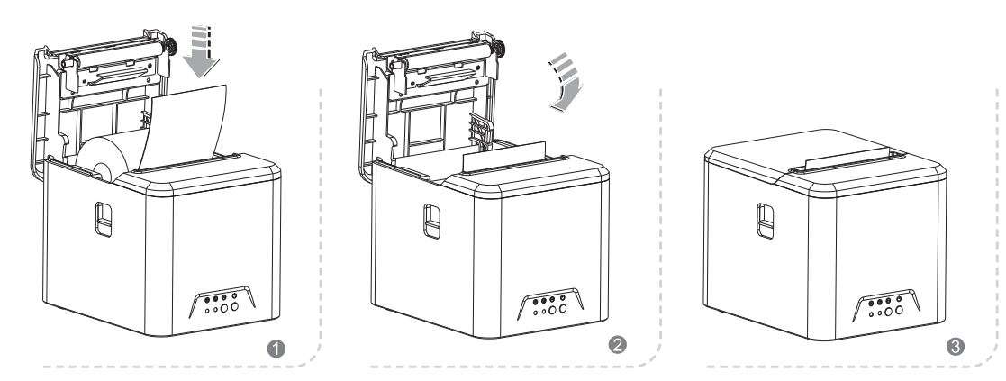 RONGTA 80MM Thermal Receipt Printer RP335 User Manual - Loading Paper