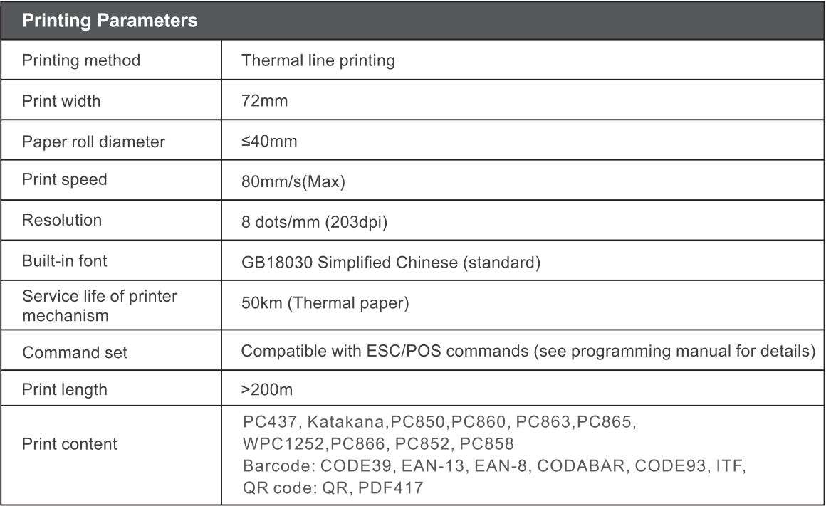 RONGTA RPP300 Mobile Printer User Manual - Printer Parameters