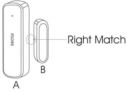 SECRUI Wireless Door Open Chime Kit User Manual - Door Sensor & Magnetic Strip Matching