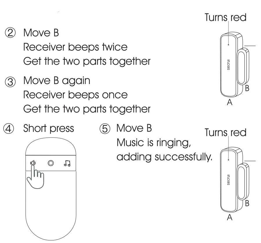 SECRUI Wireless Door Open Chime Kit User Manual - Receiver and Door Sensor Pairing