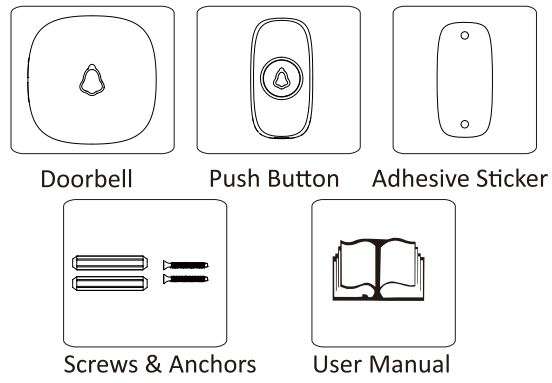 SECRUI Wireless Doorbell User Manual - Content