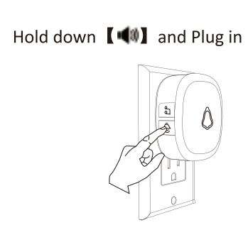 SECRUI Wireless Doorbell User Manual - Hold down and Plug in