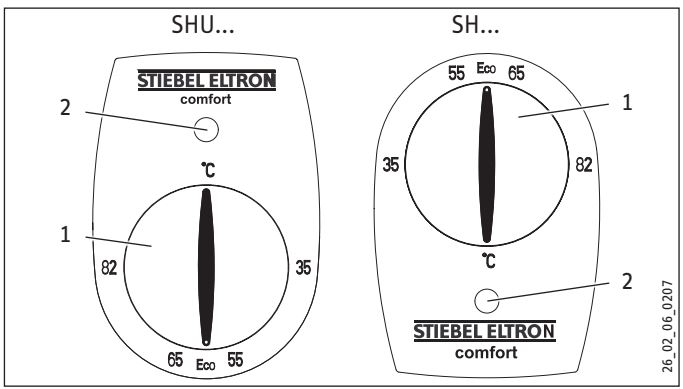 STIEBEL ELTRON SH 10 SLi Electric Water Heater Instruction Manual - Operation