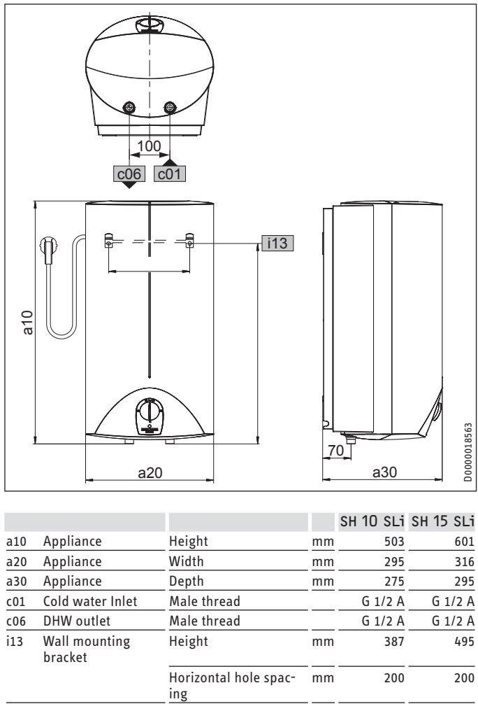 STIEBEL ELTRON SH 10 SLi Electric Water Heater Instruction Manual - SH 10 SLi SH 15 SLi