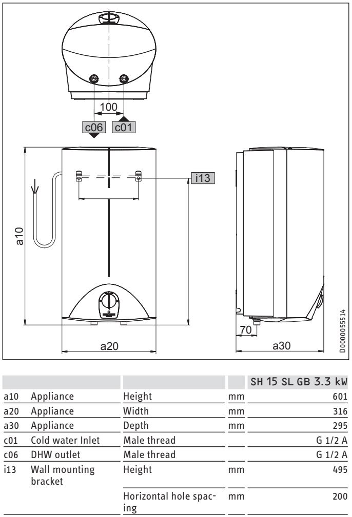 STIEBEL ELTRON SH 10 SLi Electric Water Heater Instruction Manual - SH 15 SL GB 3.3 kW