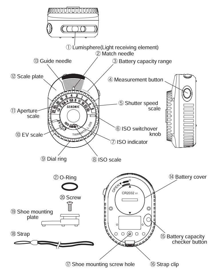 Sekonic L-208 TWINMATE Analog Light Meter User Manual - Product Overview