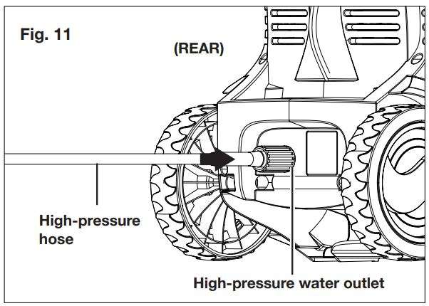Sun Joe SPX3000®-XT1 XTREAM Clean Electric Pressure Washer User Manual - Fig. 11