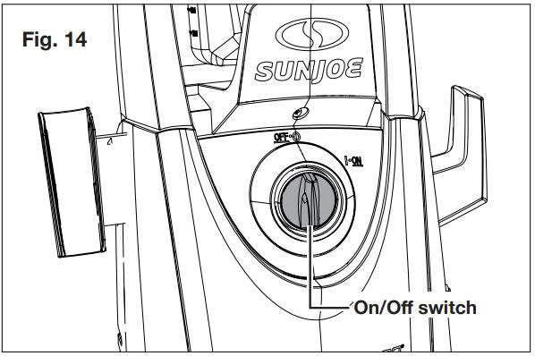 Sun Joe SPX3000®-XT1 XTREAM Clean Electric Pressure Washer User Manual - Fig. 14